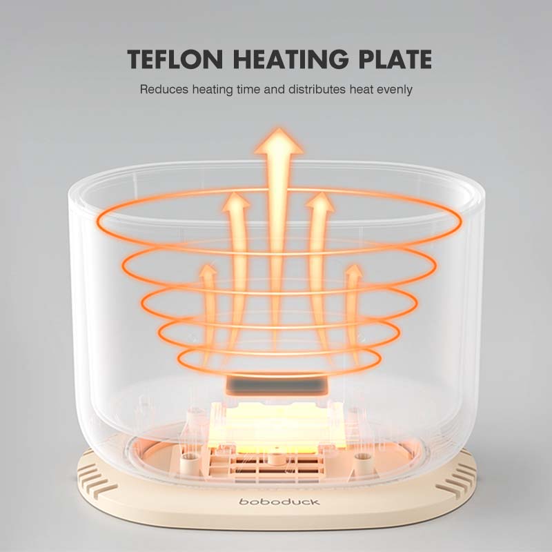 Boboduck Baby Bottle Sterilizer & Warmer - Double Bottle, 4in1 Multifunctional, Automatic, with an LCD display - ZBK1040 - Image 3